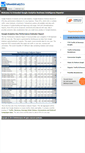 Mobile Screenshot of gawebanalytics.com